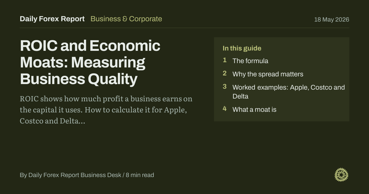 ROIC and Economic Moats: Measuring Business Quality: Business & Corporate, Daily Forex Report