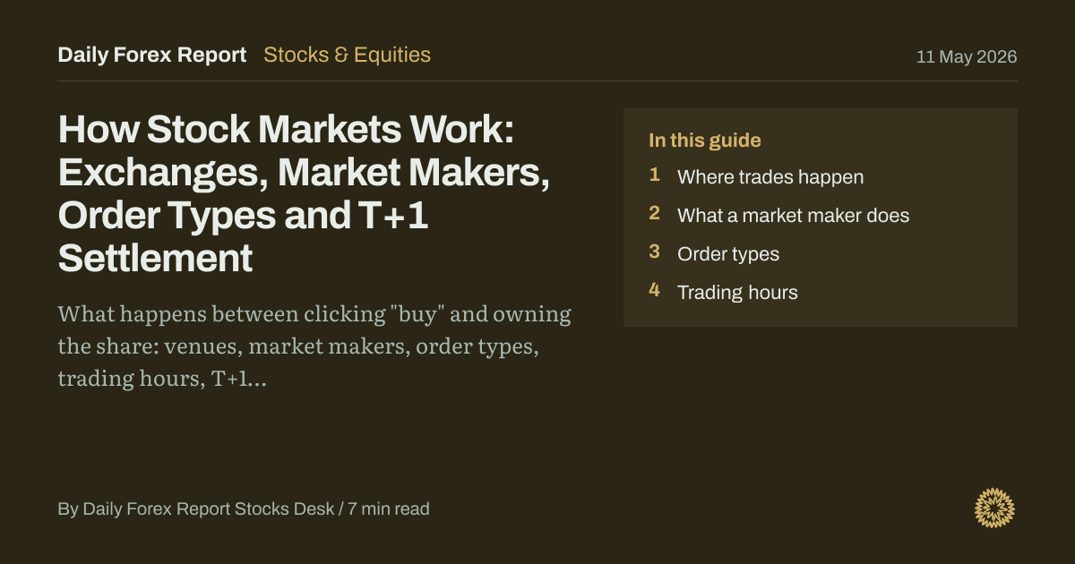 How Stock Markets Work: Exchanges, Market Makers, Order Types and T+1 Settlement: Stocks & Equities, Daily Forex Report