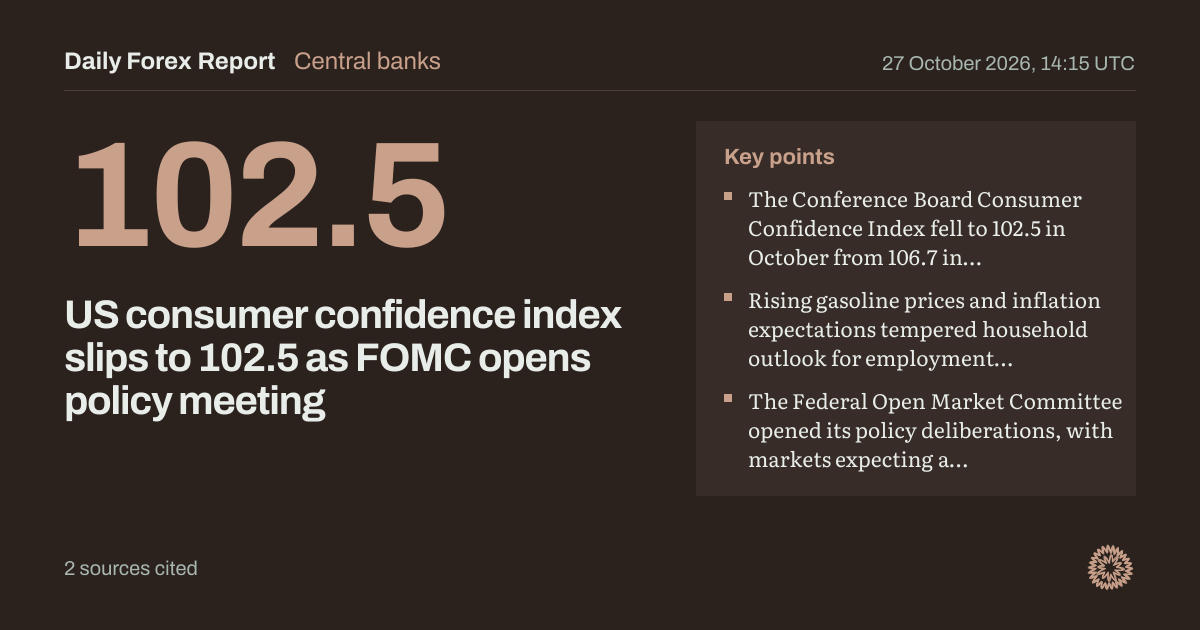 US consumer confidence index slips to 102.5 as FOMC opens policy meeting: Central banks, Daily Forex Report