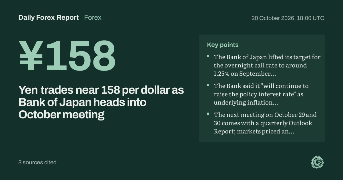 Yen trades near 158 per dollar as Bank of Japan heads into October meeting: Forex, Daily Forex Report